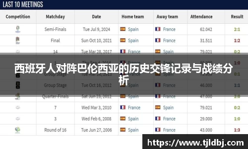 西班牙人对阵巴伦西亚的历史交锋记录与战绩分析
